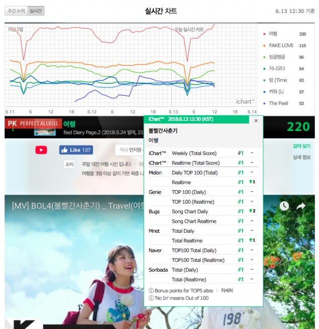bolbbalgan4-allkill 2.jpg