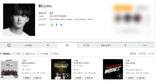 Vergogna YG Entertainment: Rimossi gli album degli iKON dal profilo di B.I